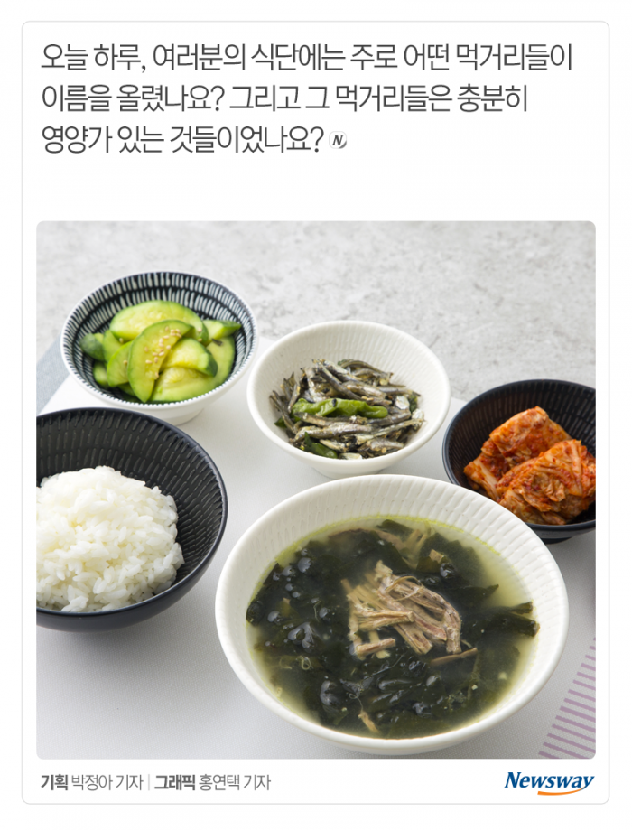 ‘한국인은 밥심’ 다 이유가 있었다 기사의 사진