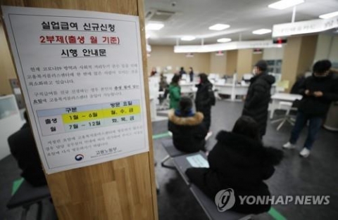 지난달 실업급여 수급자 76만명 역대 최대···1조2천억원 육박