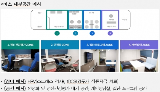 안심버스 내부 공간