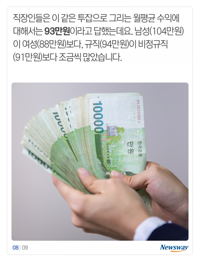 투잡으로 ‘주식·가상화폐’도···기대수익은 월 93만원 기사의 사진