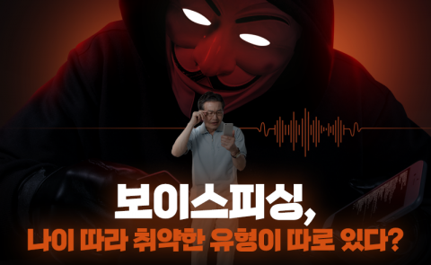 보이스피싱, 나이 따라 취약한 유형이 따로 있다?