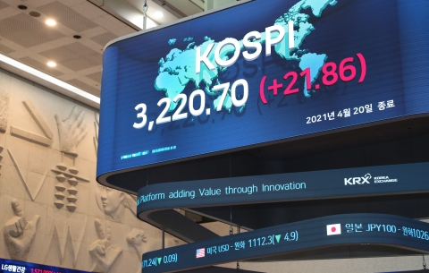 코스피 3개월 만에 사상 최고치 경신