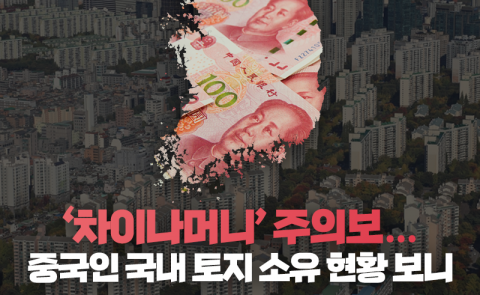 ‘차이나머니’ 주의보···중국인 국내 토지 소유 현황 보니