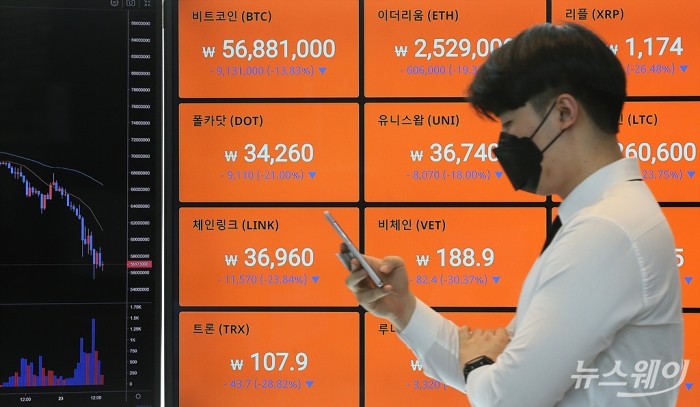 5만 달러 선 무너진 비트코인 오전 한 때 5,519만원 까지 폭락. 사진=이수길 기자 leo2004@newsway.co.kr