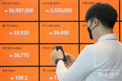 도지코인, 5일 새벽 37% 급등···가상자산 규모 4위 등극