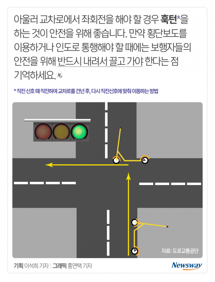 전동킥보드 규제 강화···13세 이하 어린이가 타다 적발되면? 기사의 사진