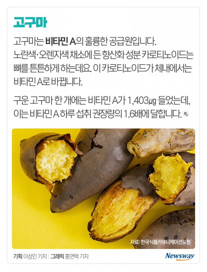 우리 아이 키 크는 데 도움 되는 음식 7선 기사의 사진