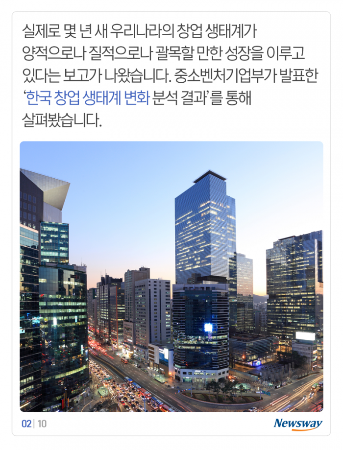 한국, 실패 두려움 극복한 창업 ‘세계 1위’ 기사의 사진