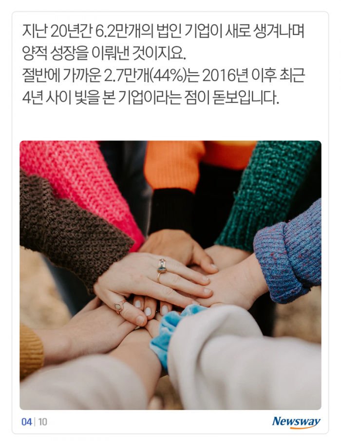 한국, 실패 두려움 극복한 창업 ‘세계 1위’ 기사의 사진