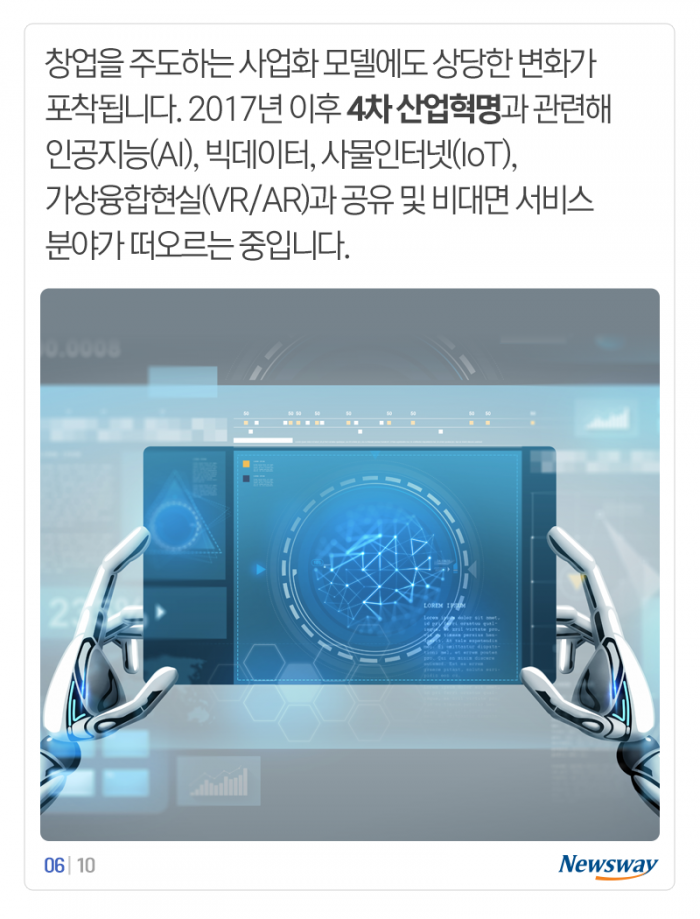 한국, 실패 두려움 극복한 창업 ‘세계 1위’ 기사의 사진
