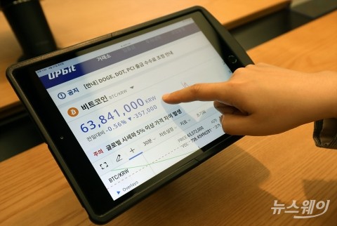 업비트, 마로·페이코인·옵저버·솔브케어·퀴즈톡 18일 원화마켓서 없앤다