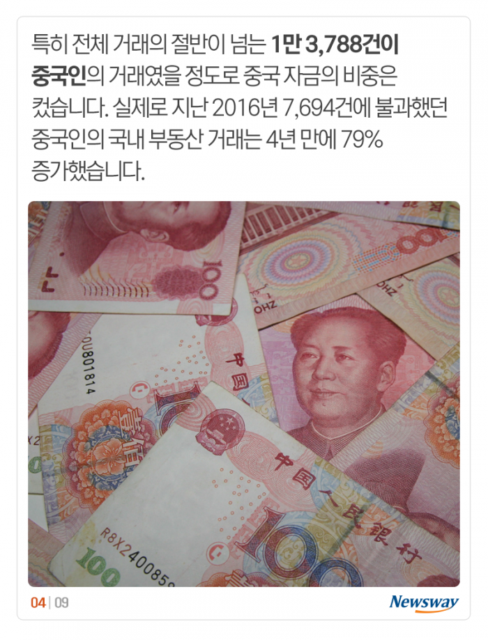韓 부동산 시장 교란시키는 중국발 불법 자금 기사의 사진