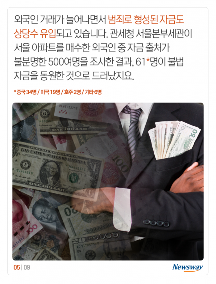 韓 부동산 시장 교란시키는 중국발 불법 자금 기사의 사진