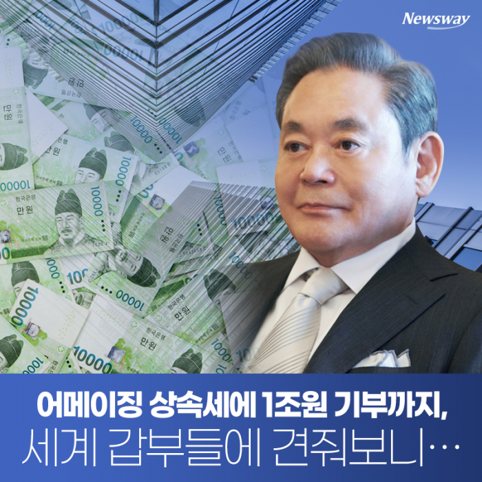 ‘이건희 유산 사용법’···세계 갑부들 기부금에 견줘보니 기사의 사진