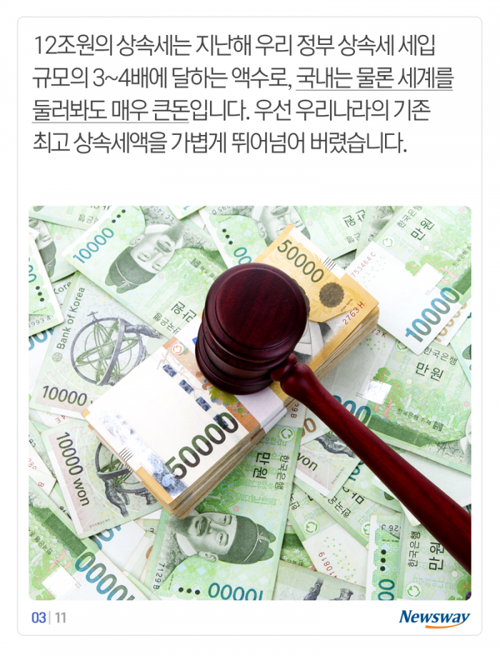 ‘이건희 유산 사용법’···세계 갑부들 기부금에 견줘보니 기사의 사진