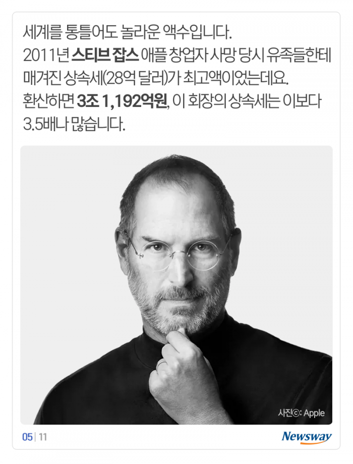 ‘이건희 유산 사용법’···세계 갑부들 기부금에 견줘보니 기사의 사진