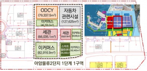 인천항만공사, 세관 통합검사장 사업추진 협약 체결...전자상거래 특화항만 토대 마련