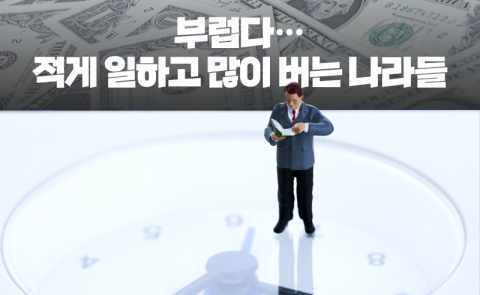 부럽다···적게 일하고 많이 버는 나라들