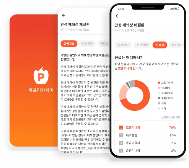 사진=한국노바티스 제공