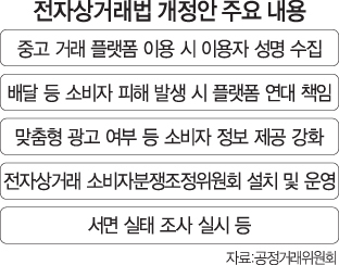 ‘택시기사 연락처 공개?···전자상거래법, 모빌리티 규제로 이어지나