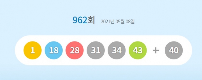 사진=동행복권 제공