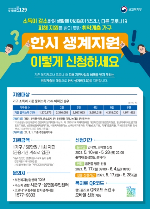 영등포구, 저소득 위기가구에 생계비 50만 원 지원