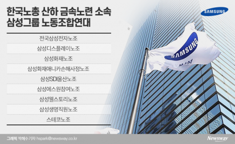 삼성디스플레이 주말 첫 파업 갈림길···실제 강행은 ‘물음표’