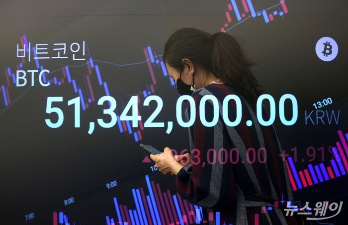 연이은 악재에 출렁이는 암호화폐(가상자산)-비트코인 바이낸스서 한때 3만 달러선까지 후퇴. 사진=이수길 기자 leo2004@newsway.co.kr