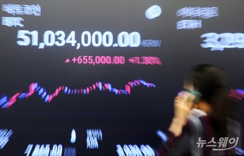 FATF, '가상자산 위험기반접근법 지침서' 개정안 채택···28일 발표