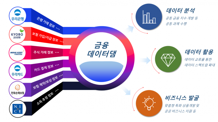 미래에셋증권 제공