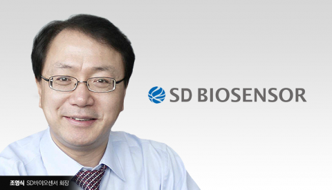 에스디바이오센서 “포스트 코로나에도 호실적 자신있다”