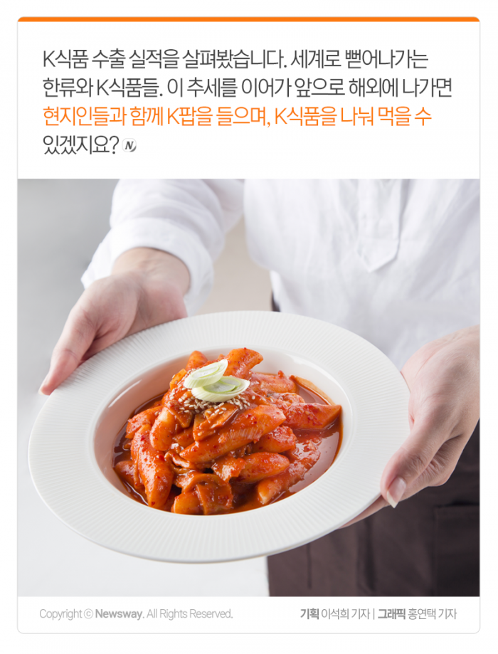 외국인들도 알아버린 라면·떡볶이의 맛 기사의 사진