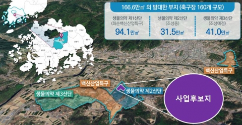 화순군, ‘K-바이오 랩 허브 구축 사업’ 유치 본격화