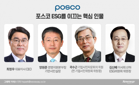 ESG 경영 자문 삼인방···양원준·곽수근·김신배