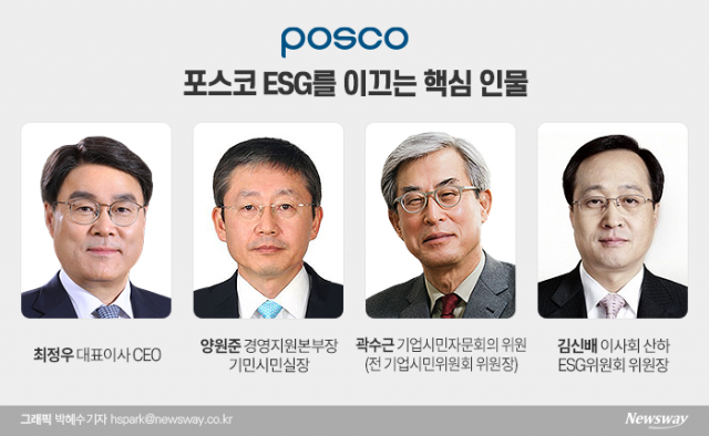 ESG 경영 자문 삼인방···양원준·곽수근·김신배