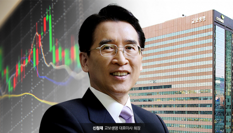 교보생명 “교보자산신탁 종합부동산금융사로 키운다”