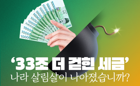 ‘33조 더 걷힌 세금’···나라 살림살이 나아졌습니까?
