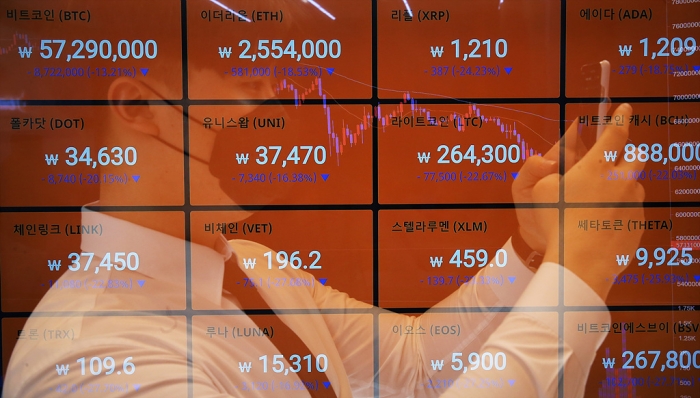 이날 오전 시장에서 비트코인 가격은 국내 가상화폐 거래소 빗썸 기준 5천519만원까지 하락했다.