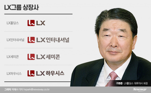 구본준 LX홀딩스 회장 승계 본격화···두 자녀에 지분 20% 증여