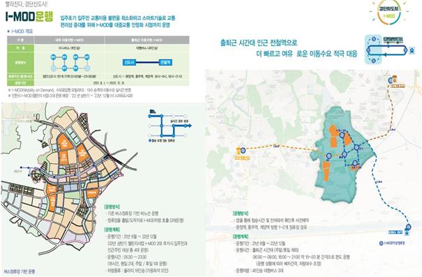 iH공사-인천시, “검단신도시 입주민 맞이”···I-MOD 서비스 도입 협약 체결