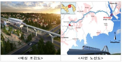 수은, 현대건설 ‘파나마 메트로 3호선’ 사업 7억6000만달러 지원
