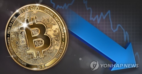 비트코인, 바이낸스US ‘알고리즘 버그’ 여진에...전일比 5.5% 급락