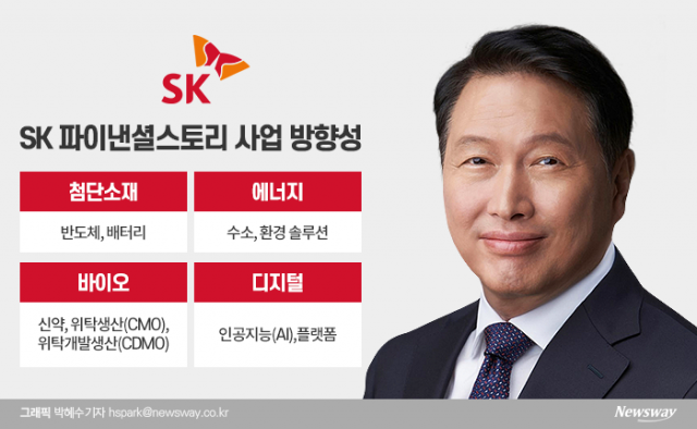 최태원의 SK, 2025년 ‘그린’ 사업에 14.4조 투자···35兆 성장