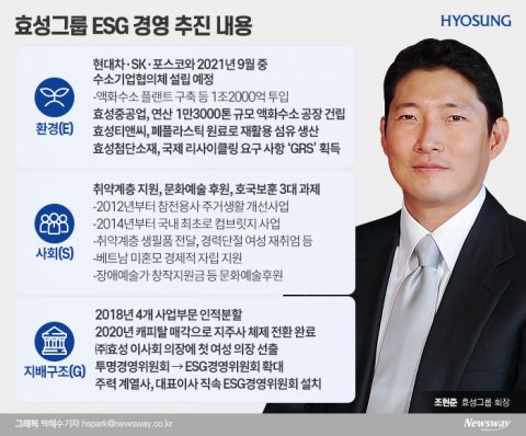 조현준 회장, ‘100년 기업 효성’ 기틀 닦았다