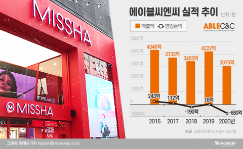 할리스 엑시트 주역 ‘김유진’ 이번엔 에이블씨엔씨서 실력발휘