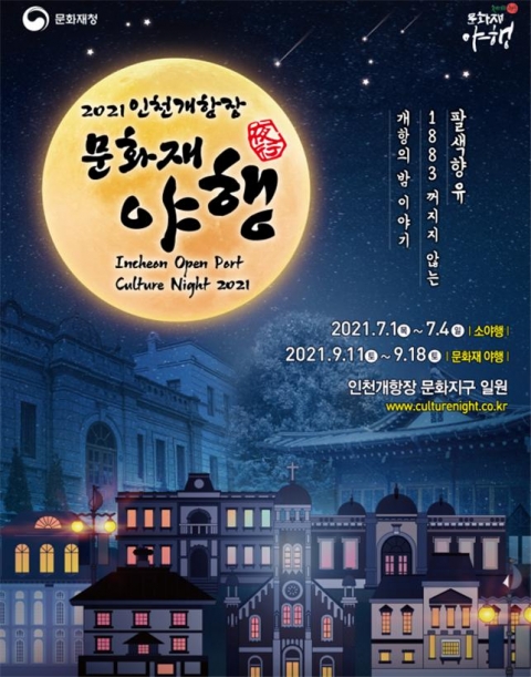 인천시, ‘1883 꺼지지 않는 개항 밤 이야기’···인천개항장 문화재 야행