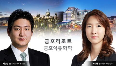 금호석화 ‘조카의 난’ 제압···박준경·주형 영향력 확대