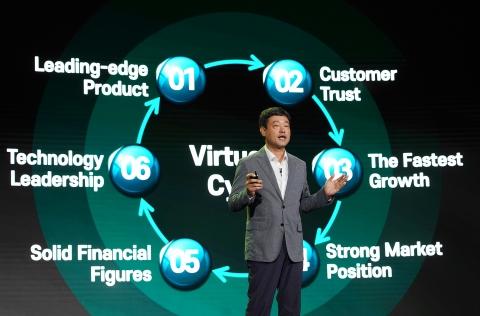 SK온, 1분기 적자 3447억···"일회성 비용 증대"