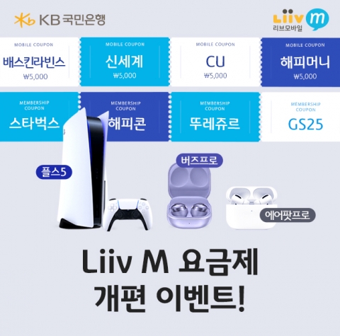 KB국민은행 리브엠 요금제 개편···5G 7500원까지 할인 가능