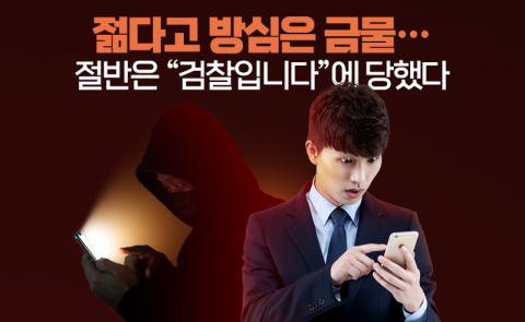 젊다고 방심은 금물···절반은 “검찰입니다”에 당했다